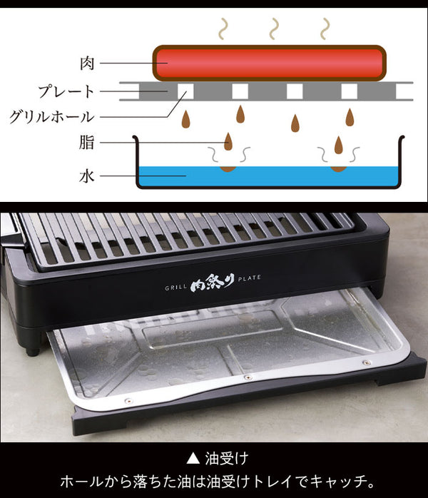 【値下げSALE】ホットプレート 一人用 焼肉 減煙 洗える 煙が出にくい 1000W 火力 グリルプレート