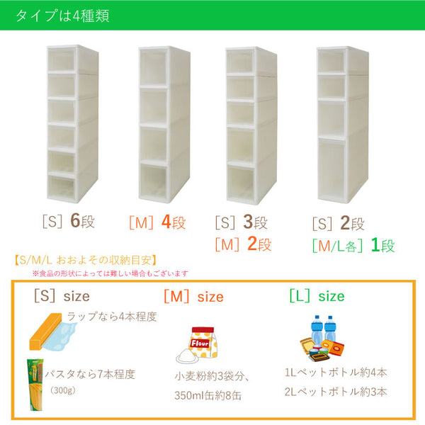 すき間収納 スリムストッカー 幅18 4段 S2M1L1段